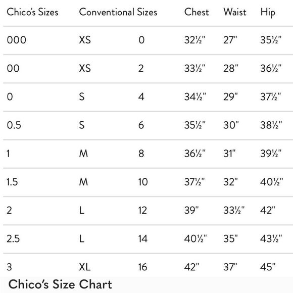 Chico’s Platinum Dark Wash 5 Pocket Jeans - Picture 4 of 7